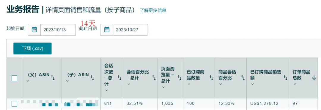 难道价格越低越有优势？产品上线7个月都没盈利，卷到9.9的同行比比皆是！希望和各位交流探讨