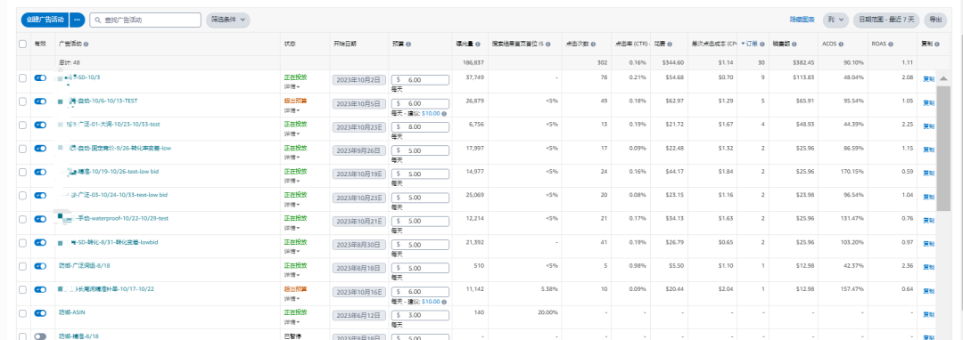 难道价格越低越有优势？产品上线7个月都没盈利，卷到9.9的同行比比皆是！希望和各位交流探讨