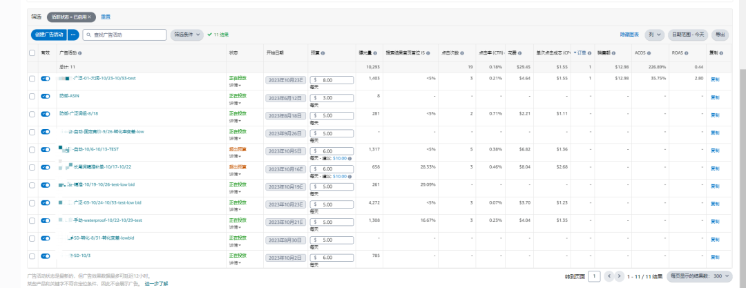 难道价格越低越有优势？产品上线7个月都没盈利，卷到9.9的同行比比皆是！希望和各位交流探讨