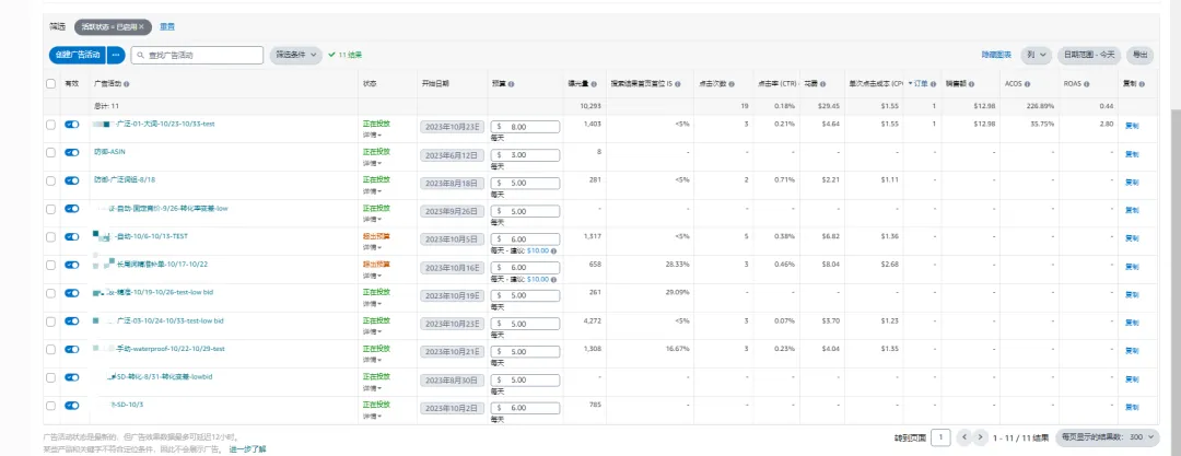 难道价格越低越有优势？产品上线7个月都没盈利，卷到9.9的同行比比皆是！希望和各位交流探讨