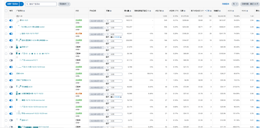 难道价格越低越有优势？产品上线7个月都没盈利，卷到9.9的同行比比皆是！希望和各位交流探讨