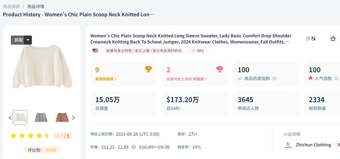 TikTok女装GMV爆增,卖家如何抢占先机?