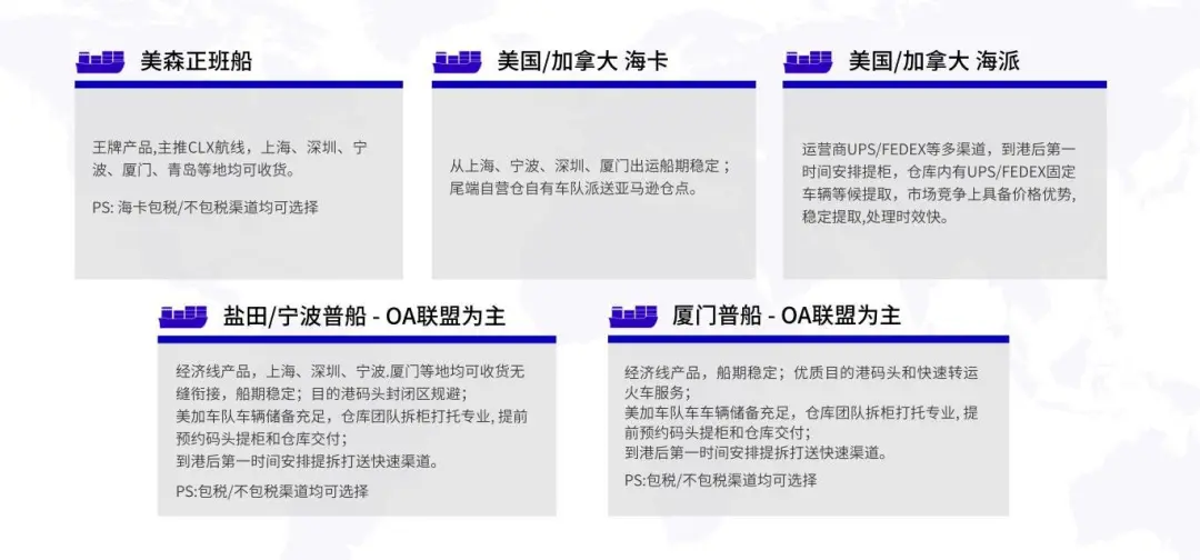 跨境卖家必看！如何找到靠谱物流伙伴让货物安全高效抵达