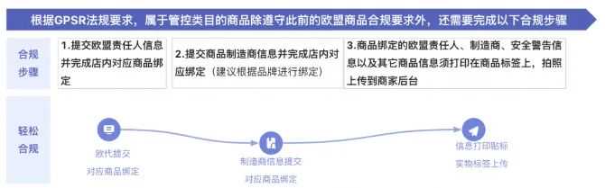 卖家必读：旺季前夕，这些跨境电商平台新规你一定要知道！