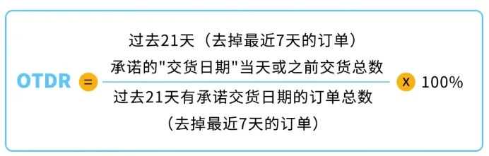 卖家必读：旺季前夕，这些跨境电商平台新规你一定要知道！