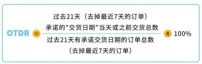 卖家必读:旺季前夕,这些跨境电商平台新规你一定要知道!