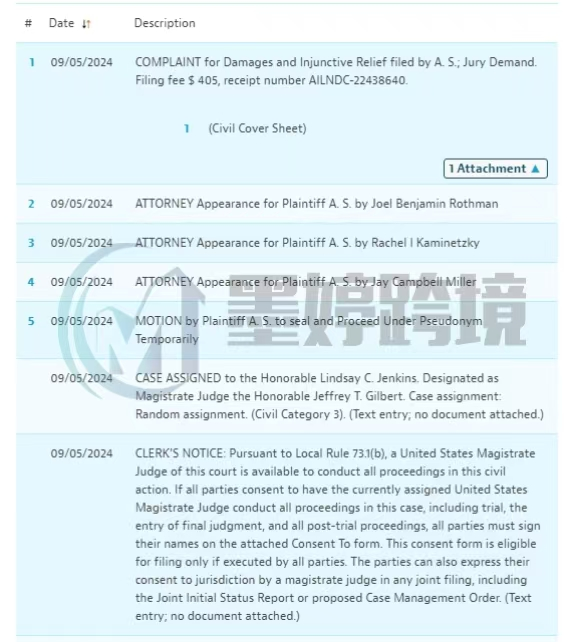 急！这55张版权图不要再用了！已经发起TRO维权！卖家避雷！