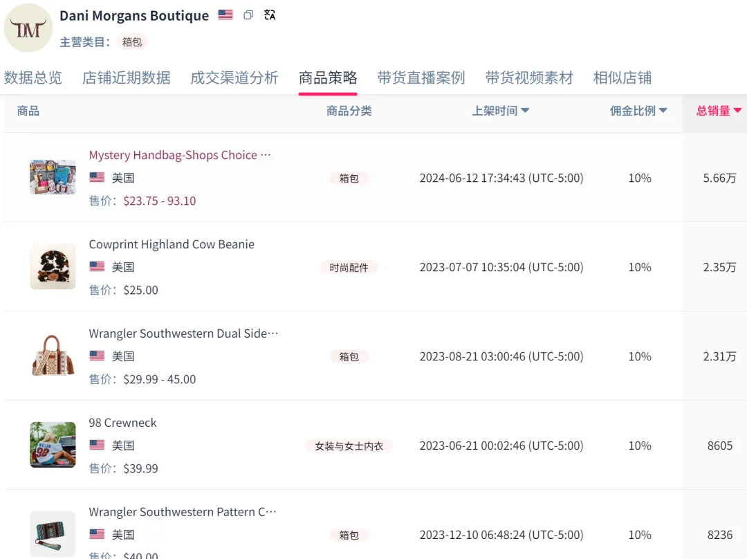 三个月GMV超百万，TikTok爆款手提包火遍美区！