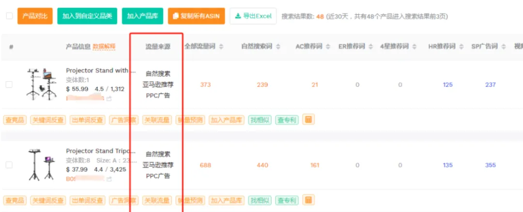 揭秘竞品流量来源,这个方法让你看得一清二楚!