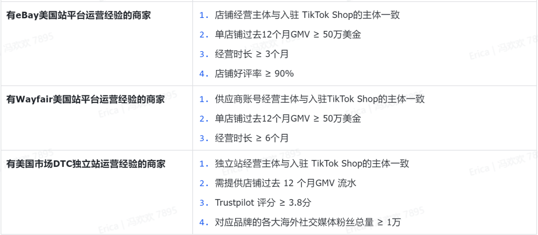 最新必看|TikTok Shop美区简化入驻流程，黑五大促不容错过