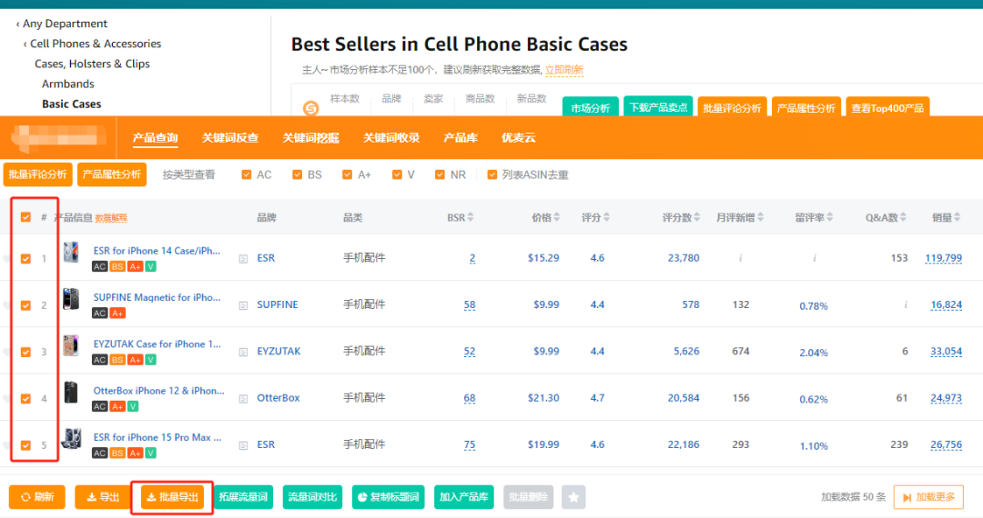 亚马逊捡漏广告新思路：用叠词技巧实现0.3 CPC+5% ACOS高效投放！供大家交流探讨