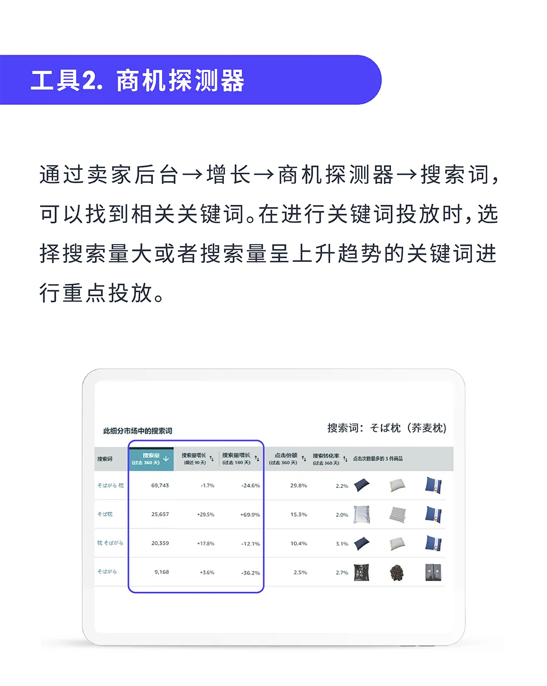 亚马逊实操案例:流量骤减,是系统对你的商品认知出了问题吗?