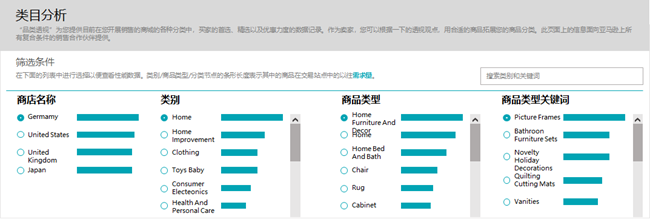 《解析前台数据：亚马逊新手选品攻略》现开放下载，盘点那些深藏不露的选品技巧！