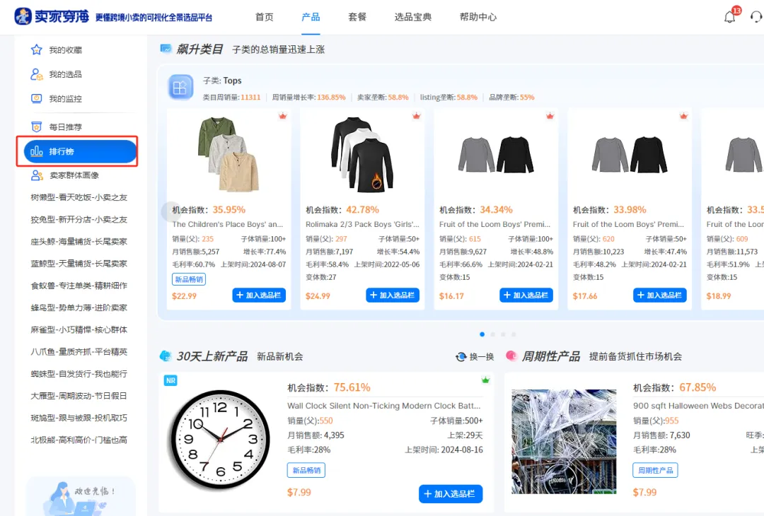 盲目选品亏空60万存款!亚马逊新手小卖如何避开选品误区?