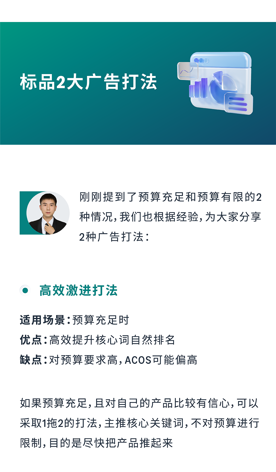 ACOS居高不下？用广告撬动亚马逊自然流量！