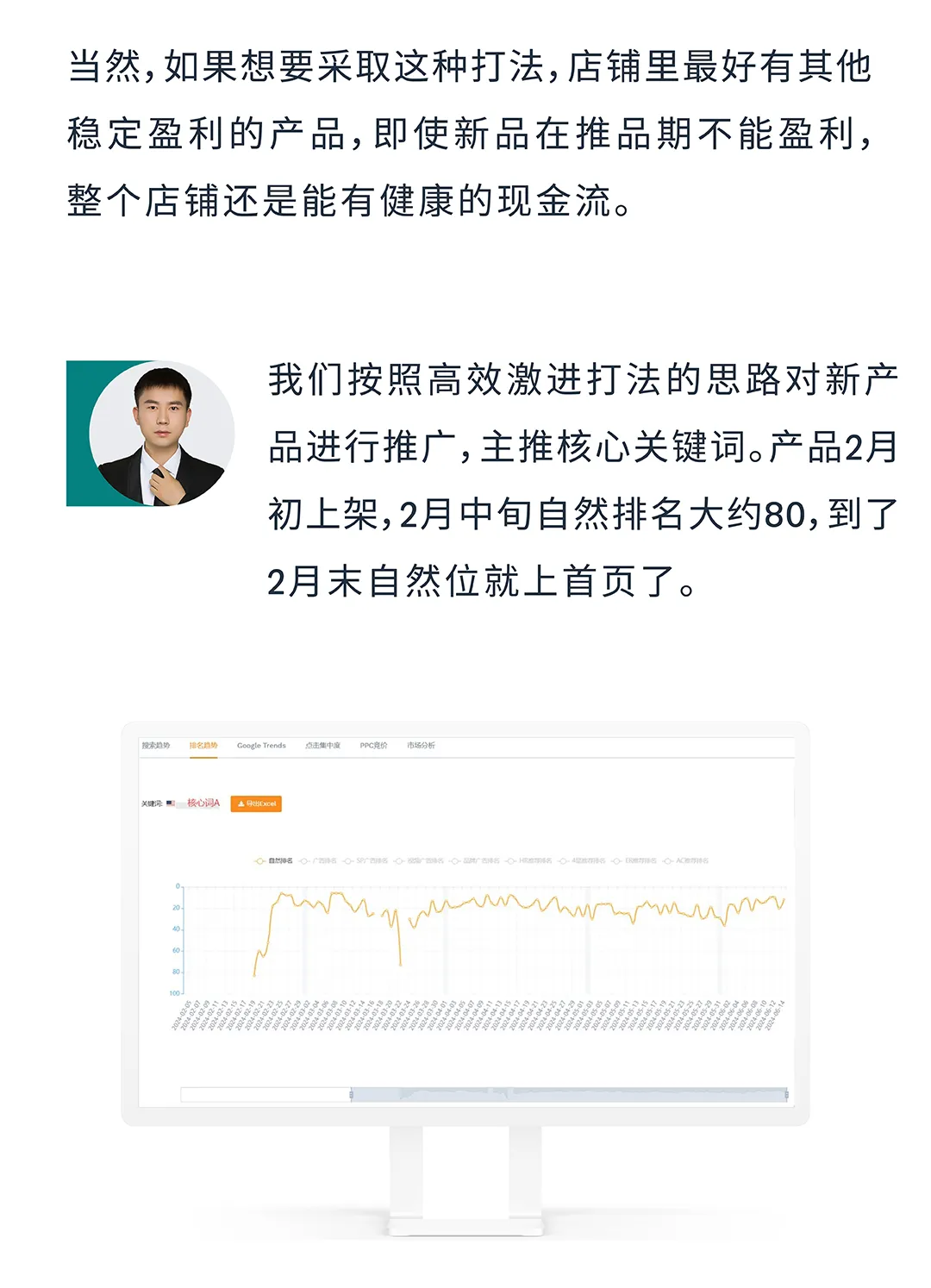 ACOS居高不下?用广告撬动亚马逊自然流量!