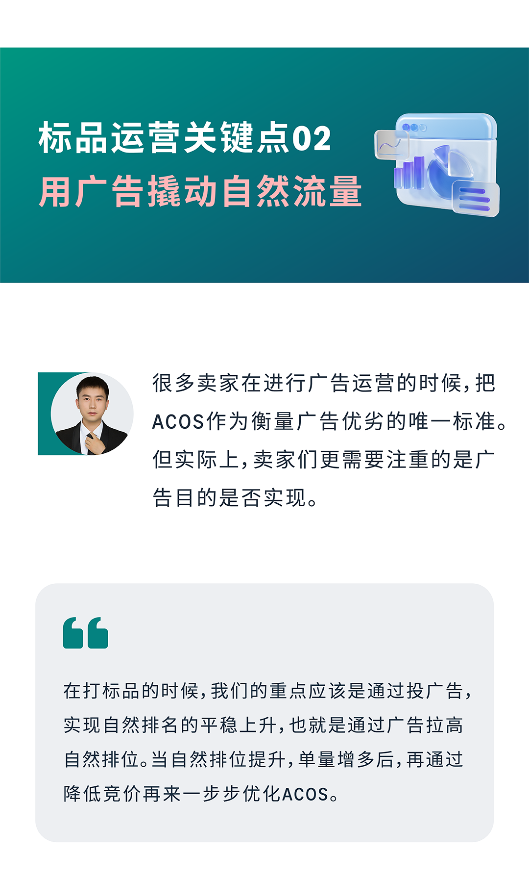 ACOS居高不下？用广告撬动亚马逊自然流量！