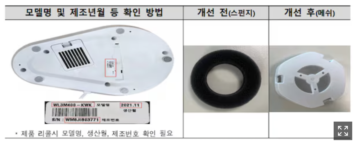 7款Winix空气净化加湿器被召回，滤水器腐蚀风险