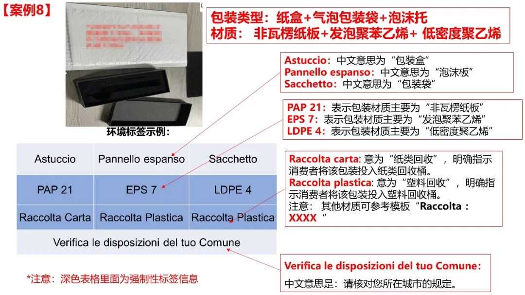 Temu平台意大利商品包装环境标签相关要求及示例