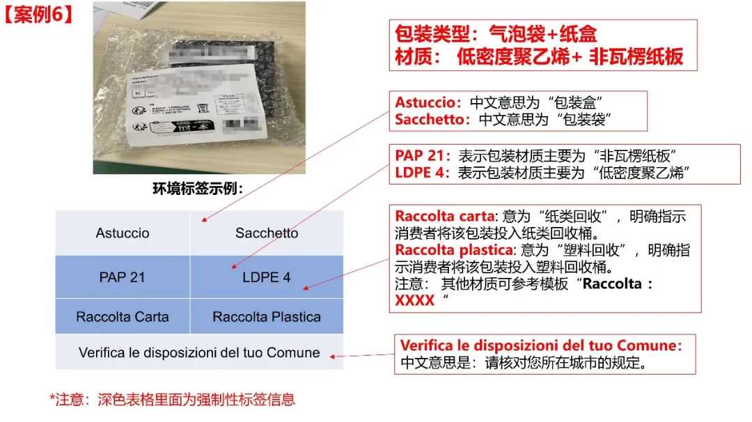 Temu平台意大利商品包装环境标签相关要求及示例