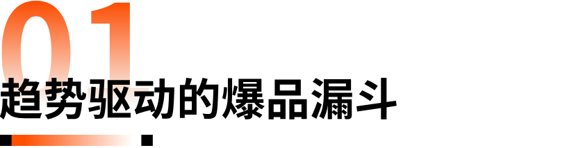 最新！TikTok爆品榜出炉，卖肥皂也能发家致富？