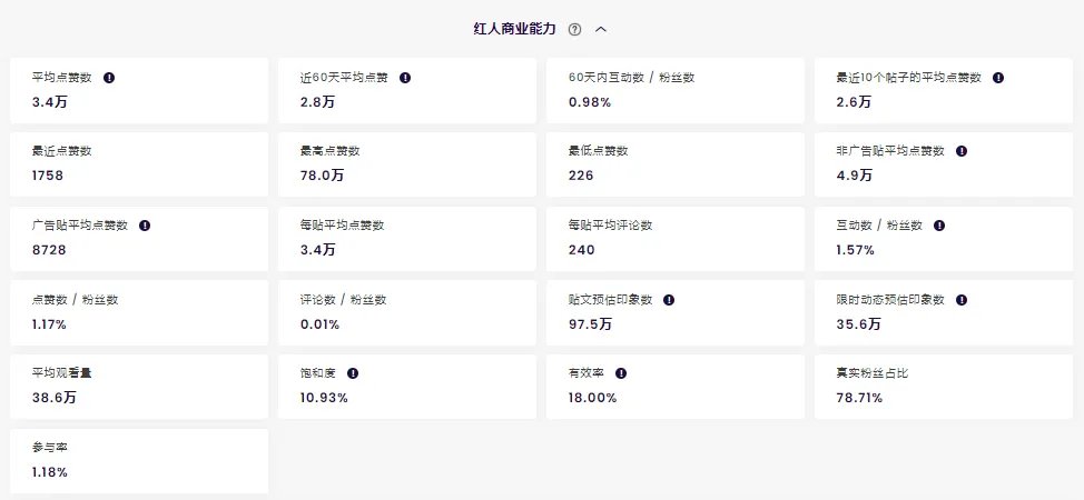 营收猛增45倍,人体工学椅正在海外闷声发大财