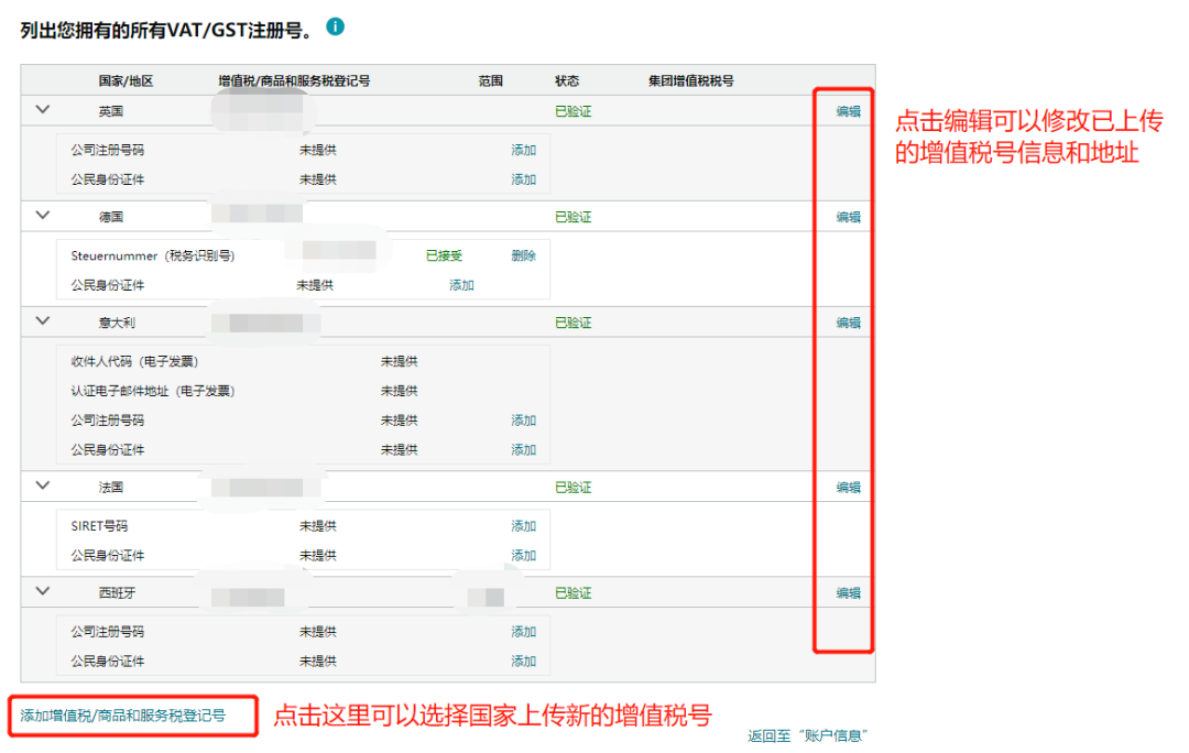 警惕封店！亚马逊欧洲VAT地址验证问题全面解答