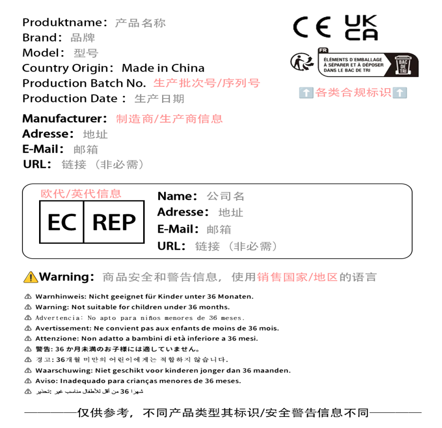 EPR新规来袭！跨境卖家必读的欧盟电池法规全解！