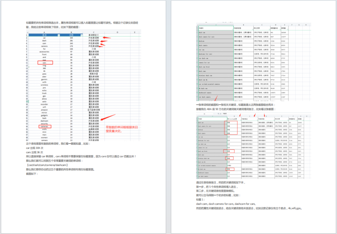 亚马逊 Listing 打造秘籍：高质量高转化的实操方法！