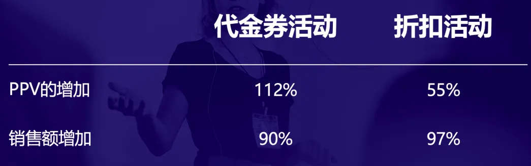 曝光!三个月速成TOP大卖的“造富内幕”