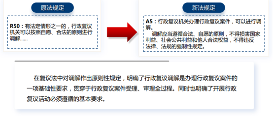 【专业知识】专利行政复议介绍