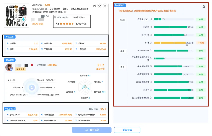 选品实操:如何判断一个产品能不能做?