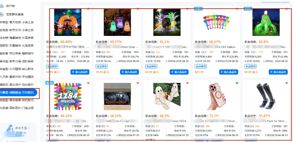 选品实操:如何判断一个产品能不能做?