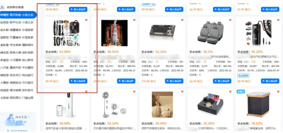 选品实操:如何判断一个产品能不能做?