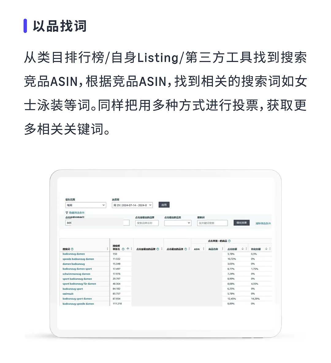 亚马逊实操案例:流量骤减,是系统对你的商品认知出了问题吗?