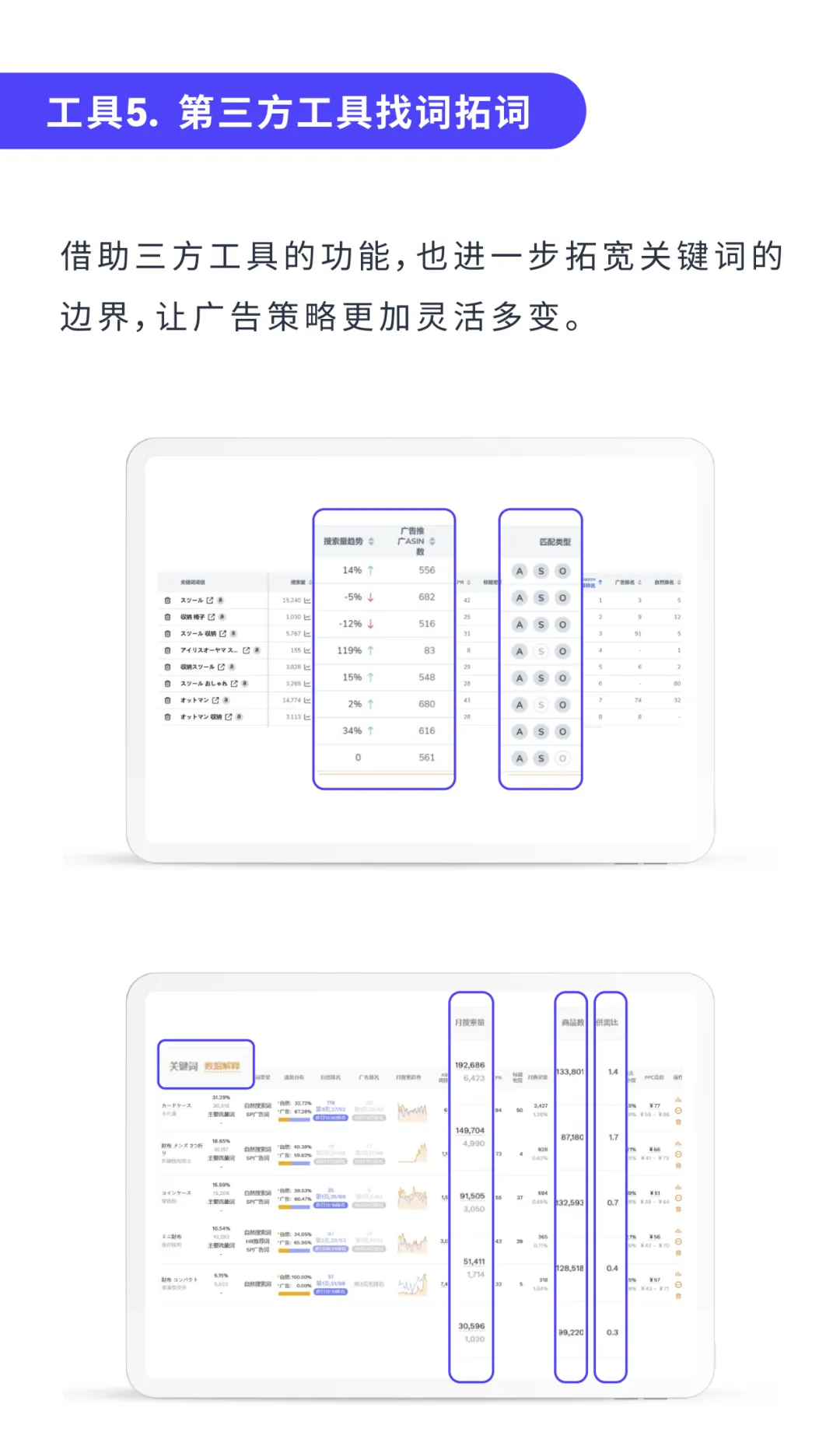 亚马逊实操案例:流量骤减,是系统对你的商品认知出了问题吗?