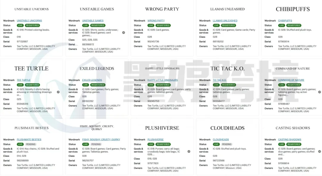 警惕！热销玩具再度发起TRO！涉及图文商标众多，另有蓝牙棒球帽首次维权!