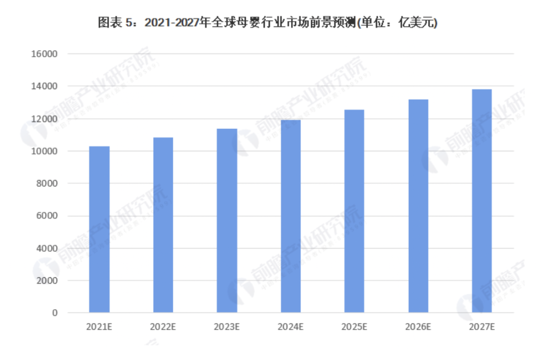 靠TikTok销量大爆发？母婴品牌出海，6个月直冲菲律宾垂类Top 1 ｜EchoTik选品洞察