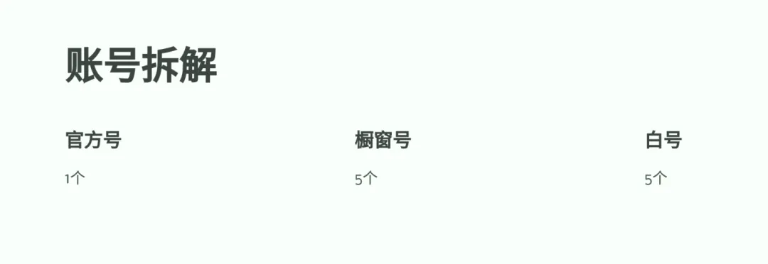 TikTok橱窗封号潮过后,莫名爆单,妈妈~我可以吃猪脚饭了。