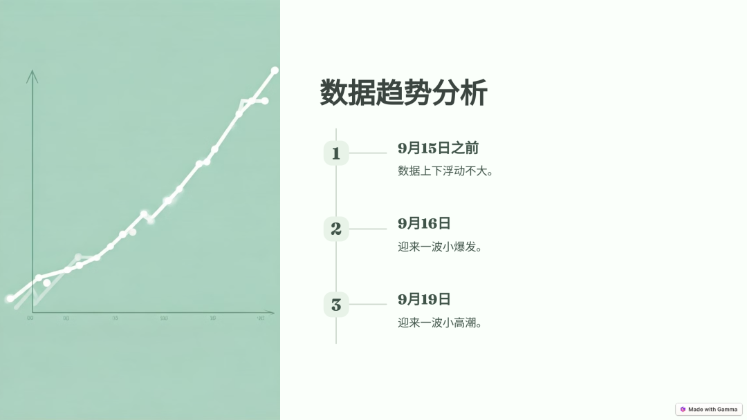 TikTok橱窗封号潮过后，莫名爆单，妈妈~我可以吃猪脚饭了。