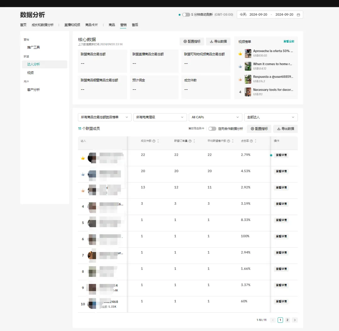 TikTok橱窗封号潮过后,莫名爆单,妈妈~我可以吃猪脚饭了。