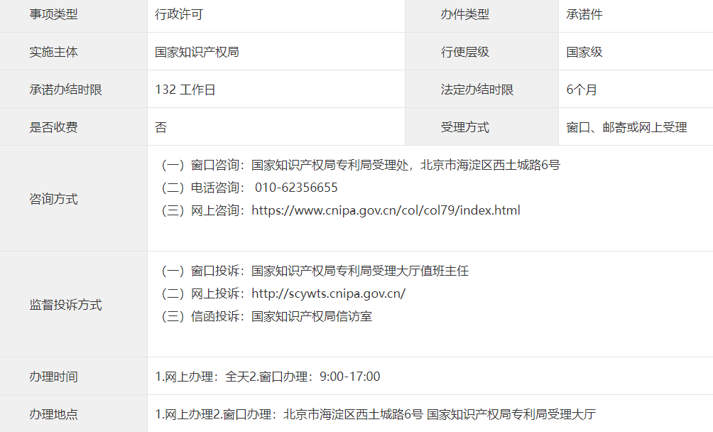 【办事指南】《向外国申请专利保密审查》