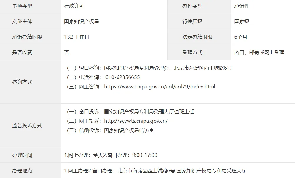 【办事指南】《向外国申请专利保密审查》