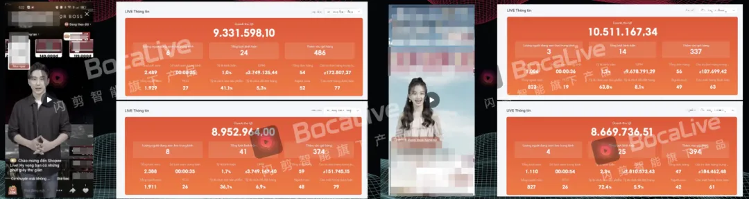 震撼!Shopee矩阵店群AI数字人直播周GMV 108W+;竞争白热化,Lazada调整战略抢攻龙头地位;泰国新规正式生效