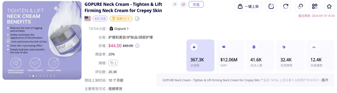 在TikTok上靠美国网红营销,这瓶美颈霜上线 10 个月创造出近 1700 万美元销售神话!|EchoTik选品洞察