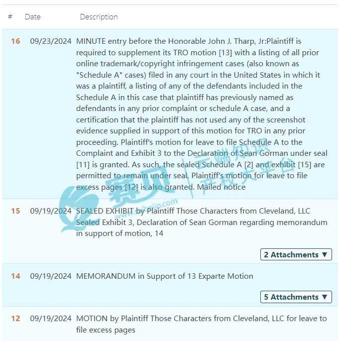 【24-cv-08643】Care Bears商标和版权今年第5次维权了，预计本周申请TRO冻结令