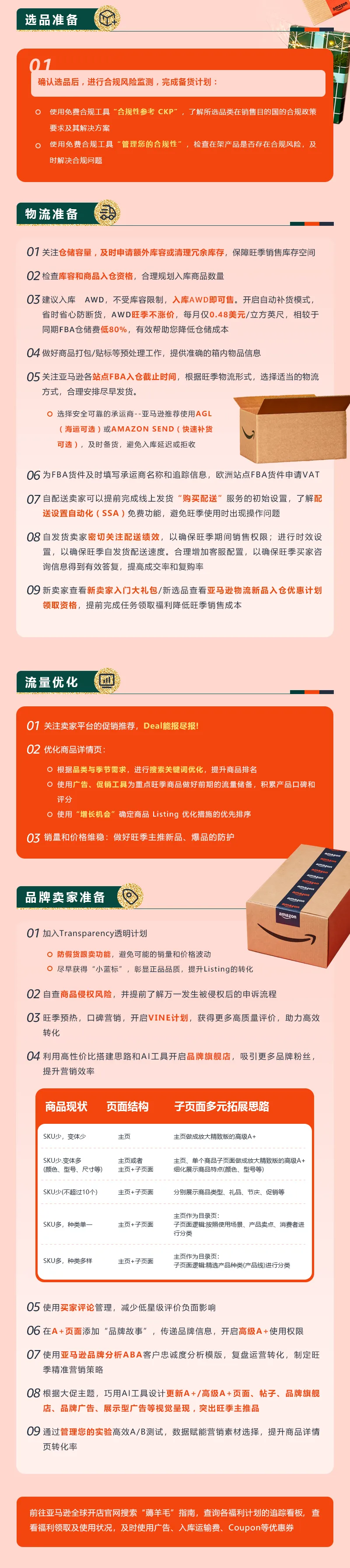 2024亚马逊黑五网一假日购物季官宣启动！