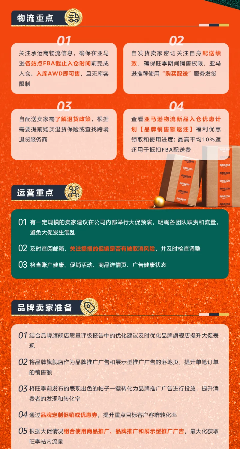 2024亚马逊黑五网一假日购物季官宣启动！