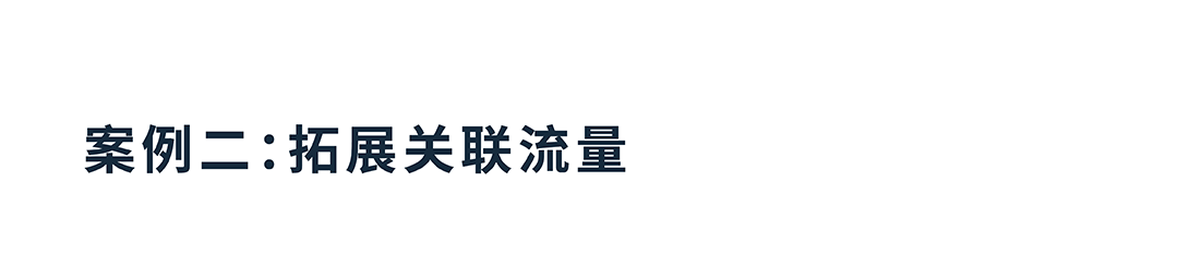 亚马逊实操案例：掌握关键词“秘钥”，小成本撬动流量与销量！