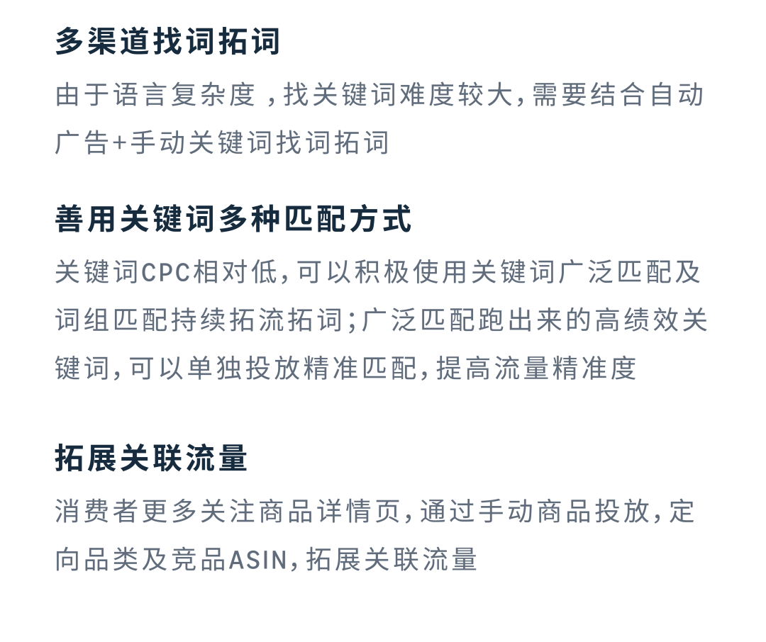 亚马逊实操案例：掌握关键词“秘钥”，小成本撬动流量与销量！